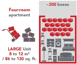 unit size from 8 to 12m²