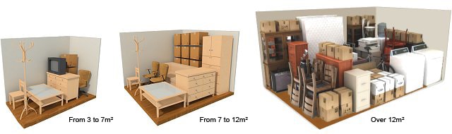 Choose your storage unit size